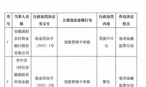 在面馆接受客户宴请，两名客户经理各被罚款3000元，涉事银行回应：属实
